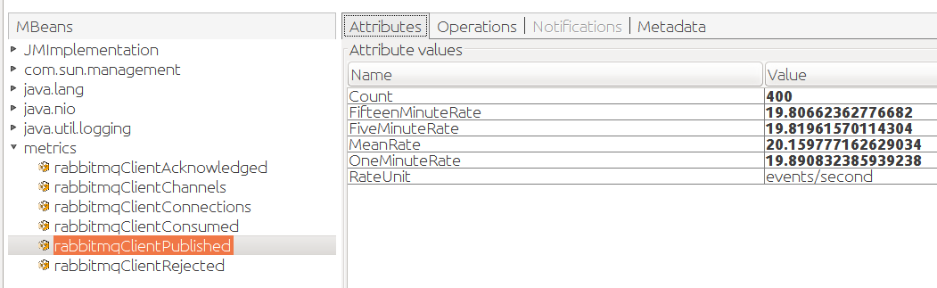 Java Client Metrics on JMX Java Client Metrics on JMX